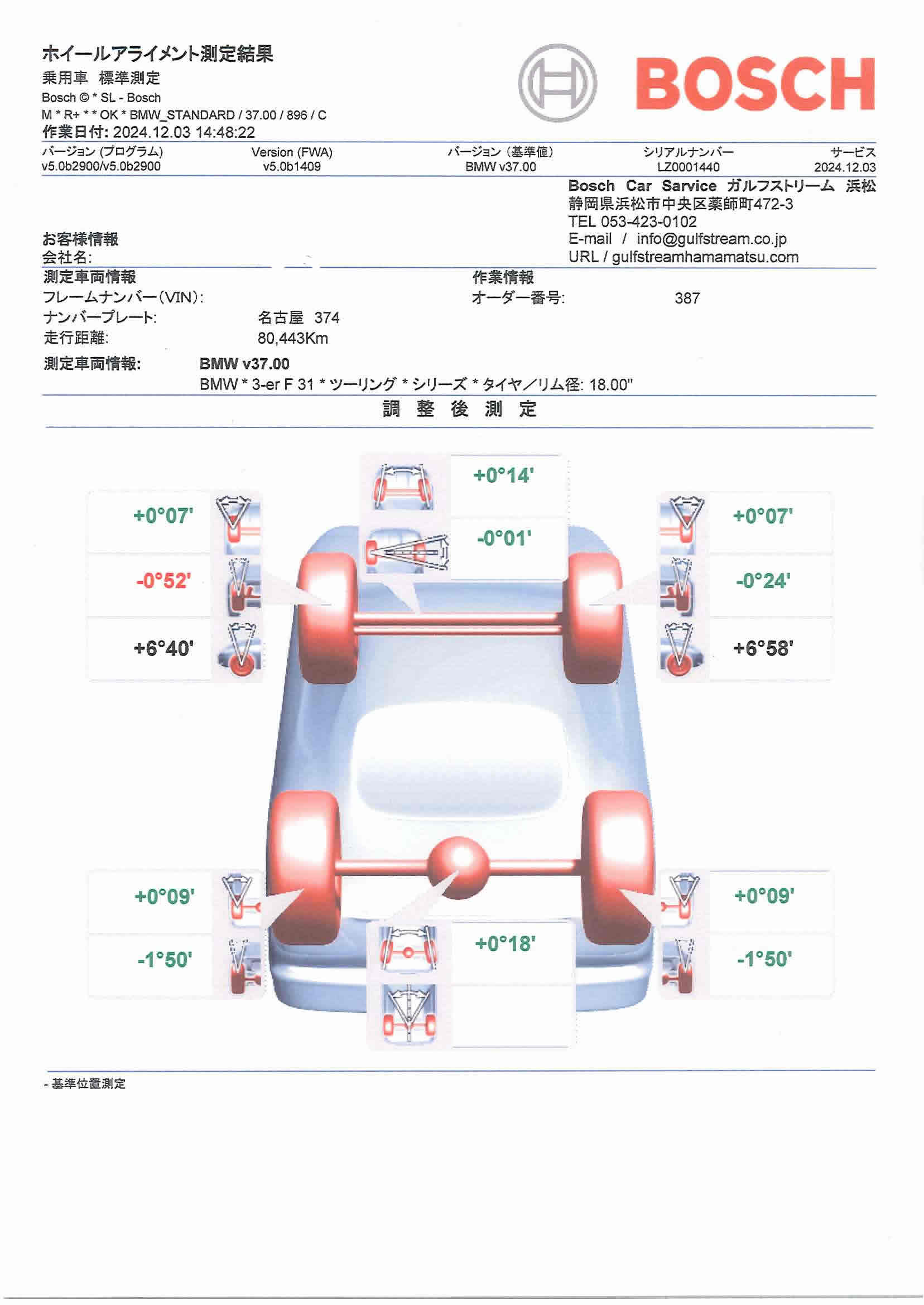 BMW F31 320d 最後の仕上げの鬼アライメント調整